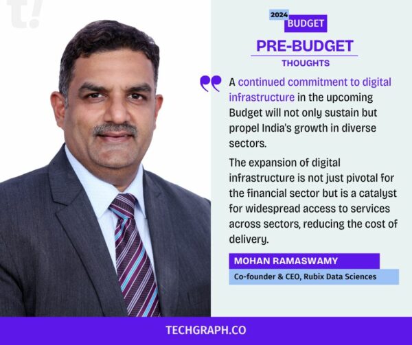 Union Budget 2024: Finance & Fintech Expectations From Interim Budget ...
