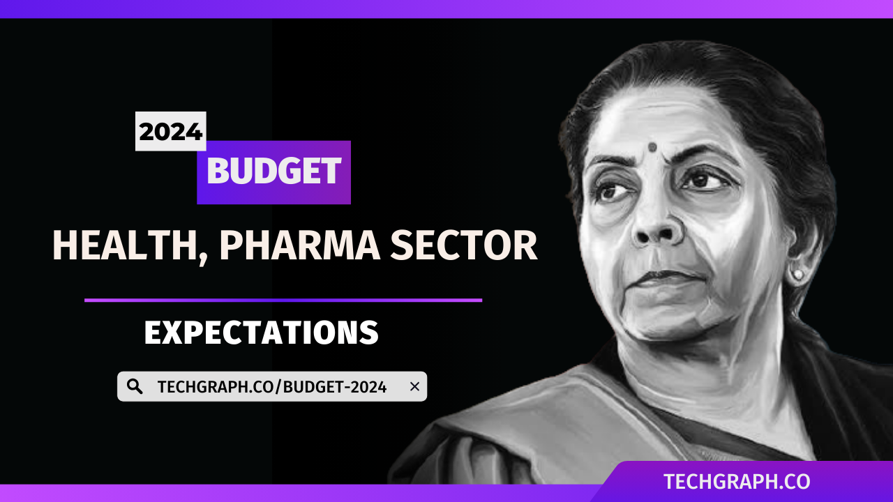 Union Budget 2024 Expectations What Healthcare, Pharma & Wellness