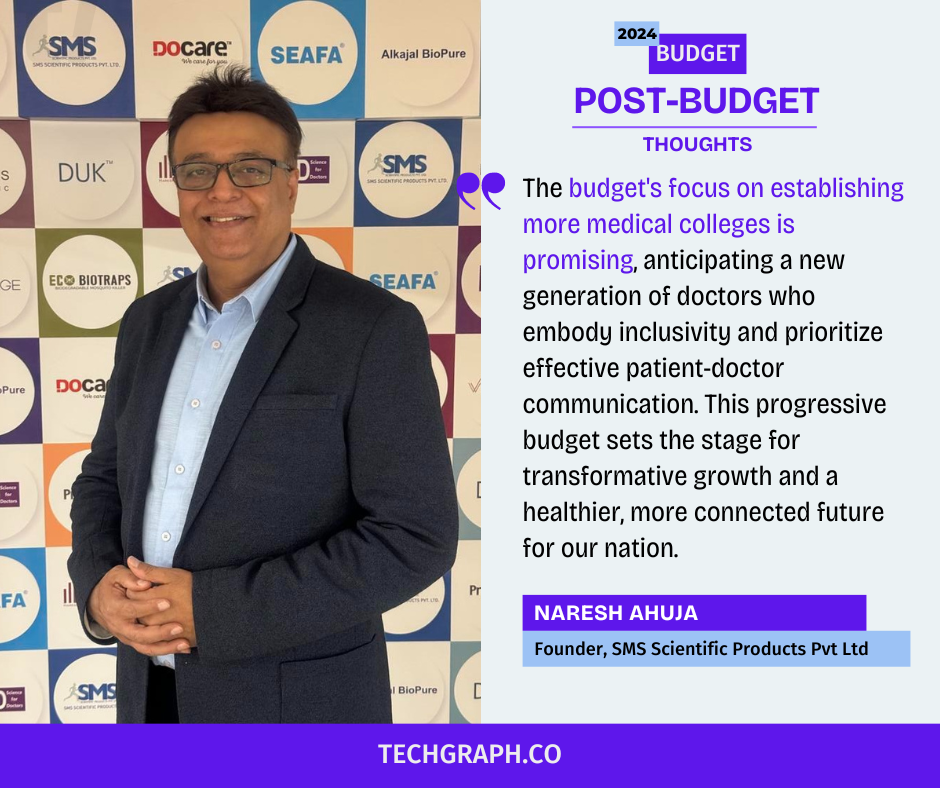 Union Budget 2024 Reactions Industry Experts' Pragmatic Views On India